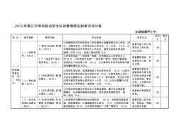 2013年晉江市學(xué)校綜治安全目標管理責任制考評評分表[1][整理版]