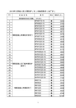 2013年江西省人防工程防护(化)设备信息价(出厂价)