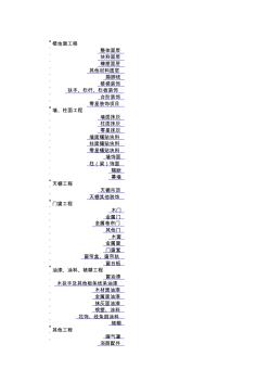 2013年清單工程量計算規(guī)則