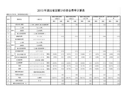 2013年湖北省定额计价综合费率计算表1