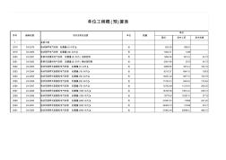 2013年电气定额