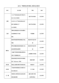 2013年研究生學術(shù)新人項目論文統(tǒng)計-上海海事大學研究生院