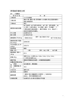 2013年竣工某宾馆造价指标分析