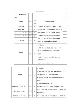 2013年裝修報價清單-家庭裝修報價明細(xì)預(yù)算表