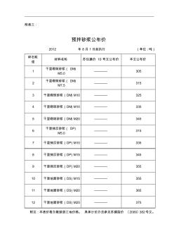 2013最新江苏省预拌混凝土公布价格