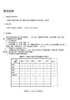 2013造价员培训课程