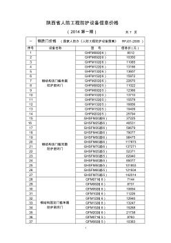 2014人防防护设备信息价(定稿)