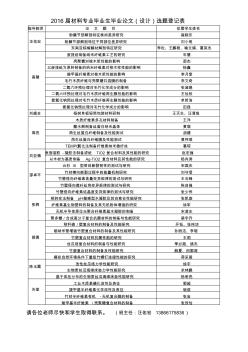 2014屆木材專業(yè)畢業(yè)生畢業(yè)論文設計選題登記表-安徽農(nóng)業(yè)大學