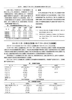 2014年12月1日将正式实施GB／T534—2014《工业硫酸》