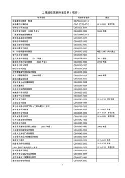 2014年2月最新修訂工程建設(shè)國家標(biāo)準(zhǔn)