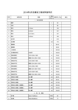 2014年6月份苏州建设工程材料指导价