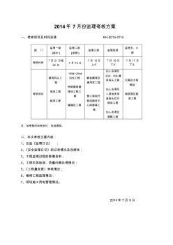2014年7月份監(jiān)理考核方案