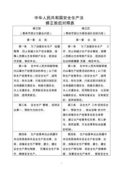 2014年中华人民共和国安全生产法修正前后对照表
