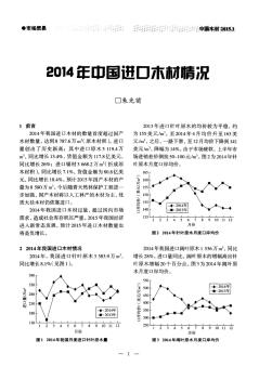 2014年中国进口木材情况-论文