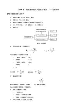 2014年二級建造師建筑實務(wù)核心考點----內(nèi)部資料