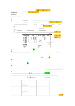 2014年二級建造師管理考點必背資料