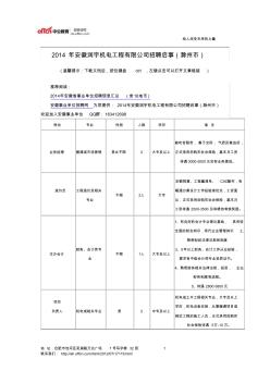 2014年安徽润宇机电工程有限公司招聘启事(滁州市)