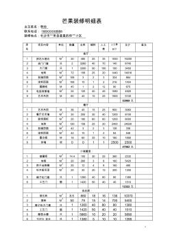 2014年家装材料明细表