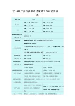 2014年广州市自学考试常规工作时间安排表