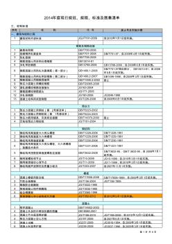 2014年度現(xiàn)行建筑行業(yè)材料標準清單