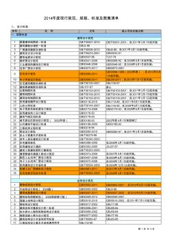 2014年度现行建筑行业设计标准清单