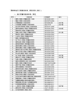 2014年度現(xiàn)行施工類標(biāo)準(zhǔn)規(guī)范