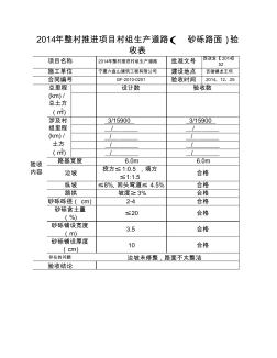 2014年整村推進項目村組生產(chǎn)道路(砂礫路面)驗收表2