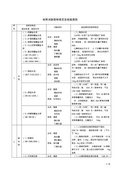 2014年材料見證取樣規(guī)范