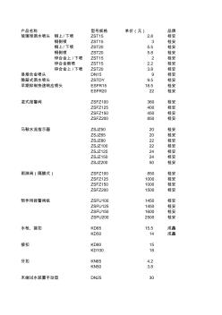 2014年消防产品系列价格表(2)