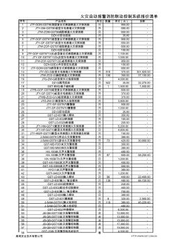 2014海湾消防及电气火灾产品设备价格