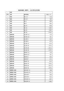 201506上海胜华电缆报价价格表汇编