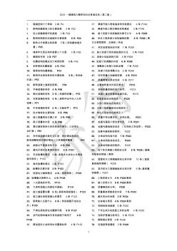 2015一建建筑185個(gè)大概率知識(shí)點(diǎn)背誦總結(jié)(第二版)