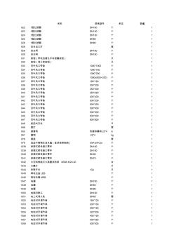 2015年11月安裝工程主材信息價