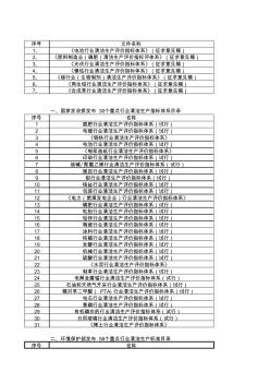 2015年(最新)清洁生产评价指标体系及清洁生产标准目录