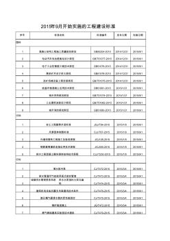 2015年9月开始实施的工程建设标准