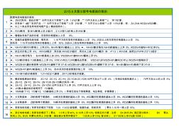 2015年9月起帆電纜最新報(bào)價(jià)-價(jià)目表