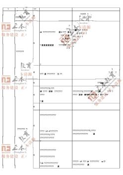 2015年一級(jí)建造師《建筑工程管理與實(shí)務(wù)》最新教材對(duì)比