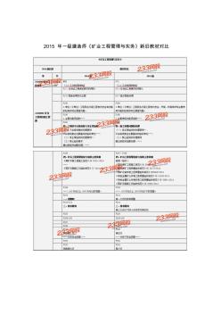 2015年一级建造师《矿业工程管理与实务》新旧教材对比