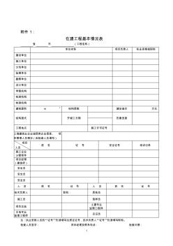 2015年上半年全市建設(shè)工程質(zhì)量安全檢查暨質(zhì)量治理兩年行動(dòng)專項(xiàng)檢查表