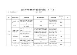 2015年学校管理水平提升工作台账