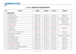 2015年工程建设现行有效标准规范清单