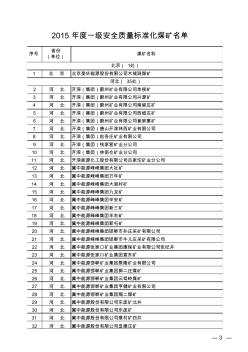 2015年度一级安全质量标准化煤矿名单