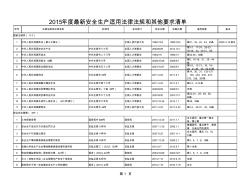 2015年度最新安全生產(chǎn)適用法律法規(guī)和其他要求清單