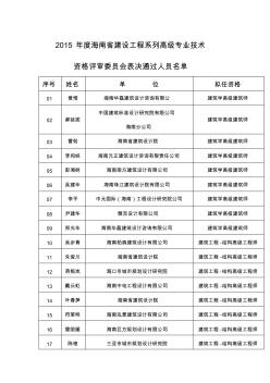 2015年海南建设工程系列高级专业技术