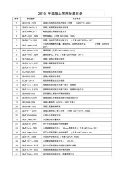 2015年混凝土常用标准目录