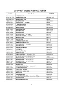 2015年现行工程建设有效标准及规范清单