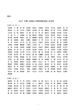 2015年第一批造價工程師初始注冊人員名單