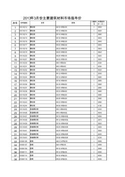 2015年第三期造價(jià)信息(徐州)