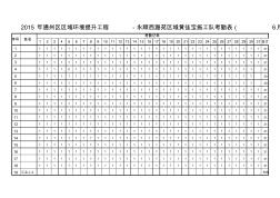 2015年通州區(qū)區(qū)域環(huán)境提升工程—永順西潞苑區(qū)域工程岳春江施工隊(duì)考勤表樣表