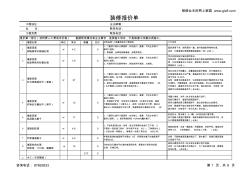 2015年高老庄装修施工报价单模板